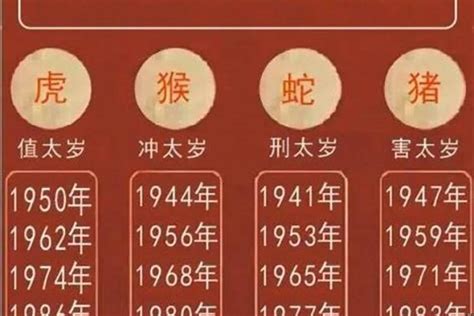 蛇生肖年份